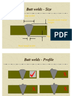 Analysis of Medical.pdf