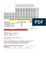 2018 Little League Age Chart Girls Softball Division