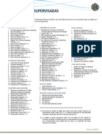 01. Lista de Entidades Supervisadas Enero 2016