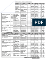 Horarios 1er Cuatrimestre 2018