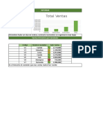 Informe de Ventas Incorrecto