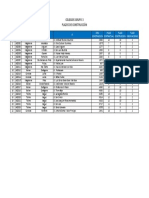 Lista de Plazos de Construcción G3