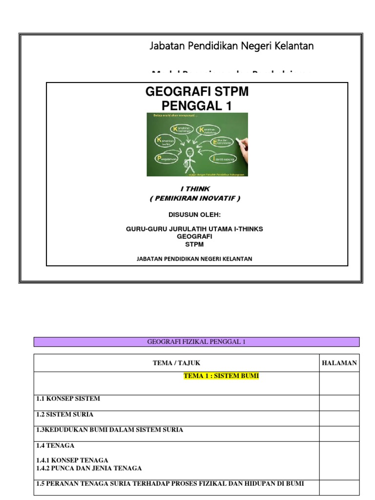 I Think Fizikal Edited Pdf