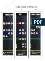 Major Violin Scales PDF