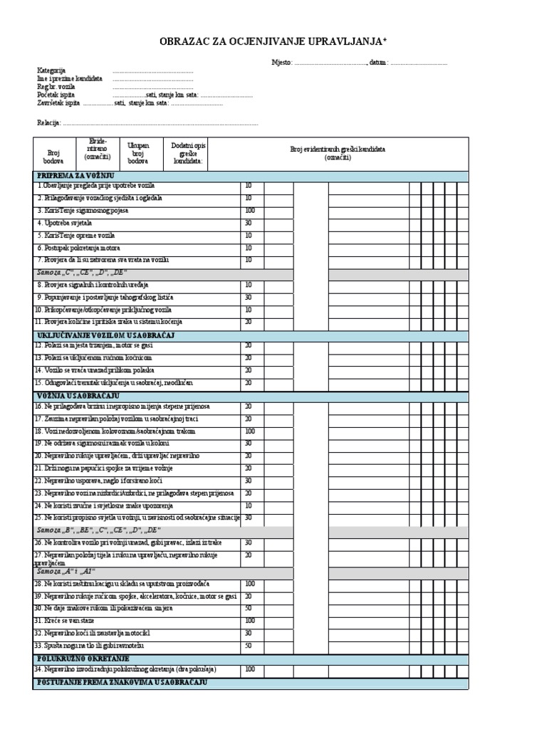 Obrazac Za Ocjenjivanje Ispita Iz Upravljanja Motornim Vozilom PDF | PDF