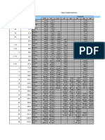 Tabla dimensiones tuberías