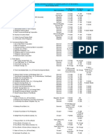 Servicefee PDF