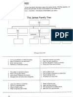 The James Family Tree