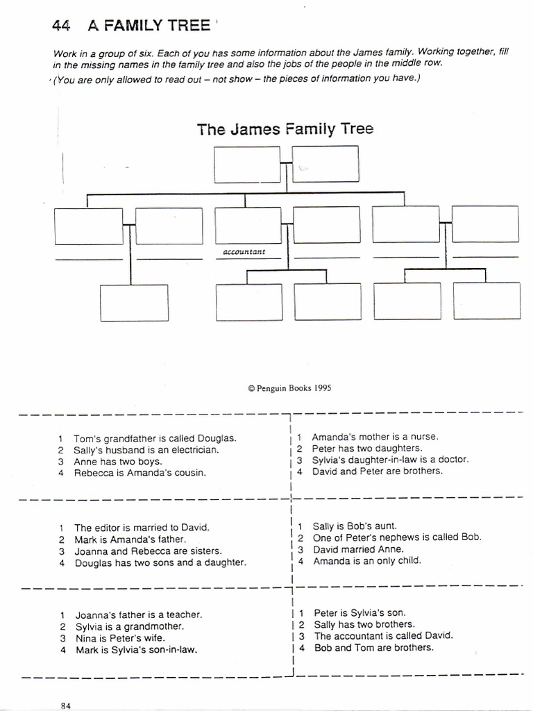 The James Family Tree PDF