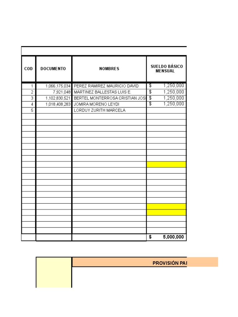 Plantilla De Nómina Para El Pago De Sueldos Con Sus Respectivos