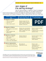 What Are The Major Stages of An Effective Selling Strategy?