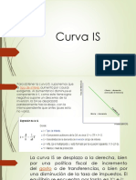 Curva Is PDF