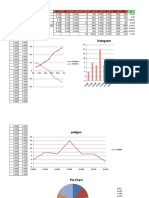 Histogram: UB UA TI F FR FK FRK F.T