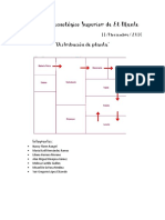 Distribución de Planta