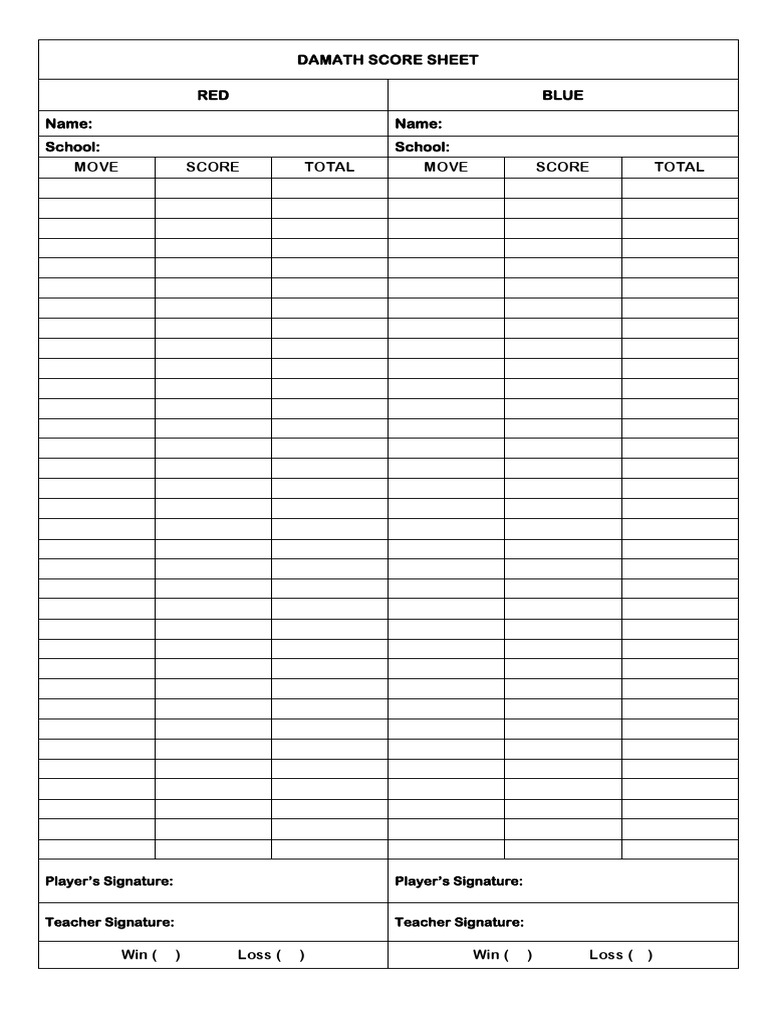 DAMATH Score Sheet for Grades 1-7 | PDF