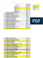 Bismillah Rekapitulasi Nilai Ti - Grades