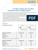 Index: Analysts Caution Higher Lending Rate May Affect Renewed Up-Cycle of Property Prices