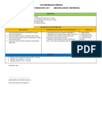 Analisis Dan Intervensi Pt3