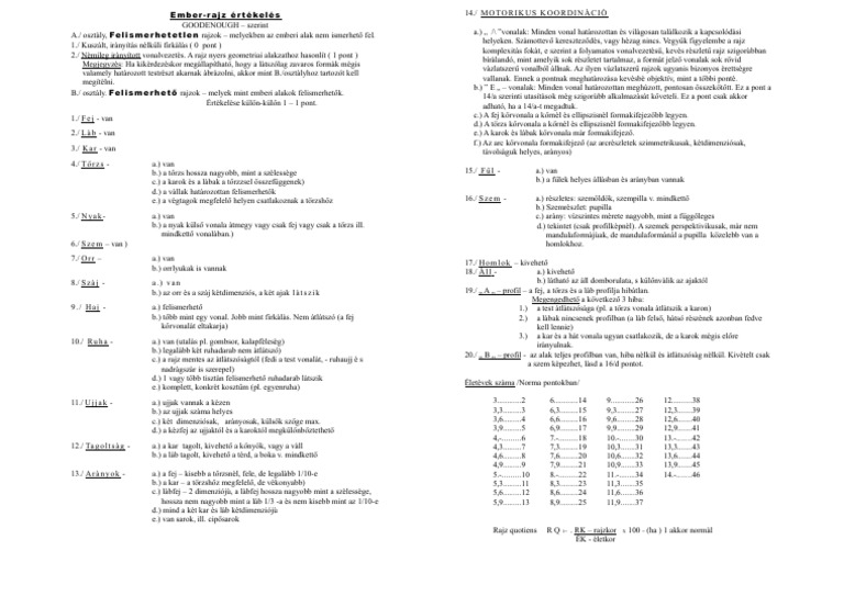 Ember Rajz Ertekeles | PDF