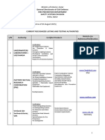 MOI_QCDD-FPD_Recognized_Listing__Testing_Authorities.pdf