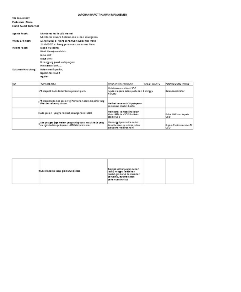Contoh Format Laporan Rtm Pdf