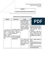 Anexo SNIP 18 - Lineamientos para La Evaluación de Las Modificaciones en La Fase de Inversión de Un PIP PDF