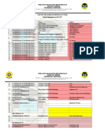 Daftar Surat Permata FT Unsri 1617