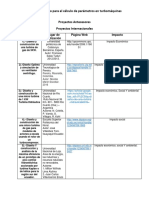 Proyectos Antecesores