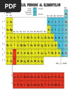 Tabelul Periodic Al Elementelor