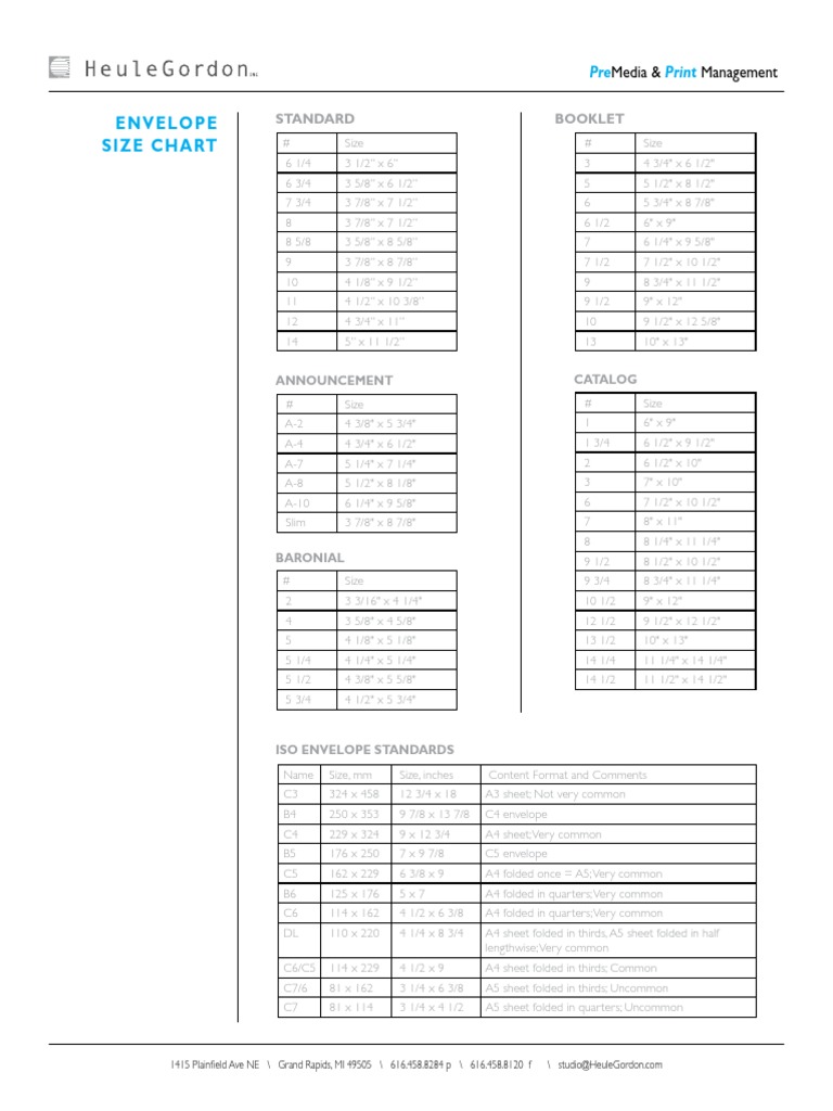 Envelope Size Reference Guide | PDF | Graphic Design | Wood Products