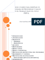 Pasos o Fases Para Diseñar Un Programa de (1)