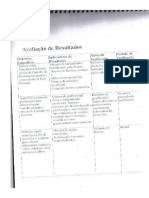 modelo de avaliação.doc