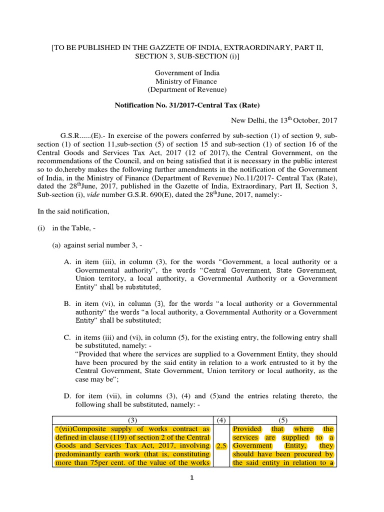 Amendments to GST Rate Notification | PDF | Government Of India | Renting