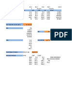 17mba1029 - Capital Budgeting