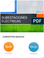 Subestaciones Electricas