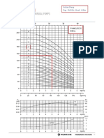 Jockey Pump PVM Cap. 5M3Hr@14Bar Curve DWG Brochure