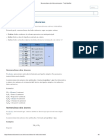 Nomenclatura de Hidrocarbonetos - Toda Matéria