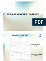 Diagramma Fer-Carbone PDF