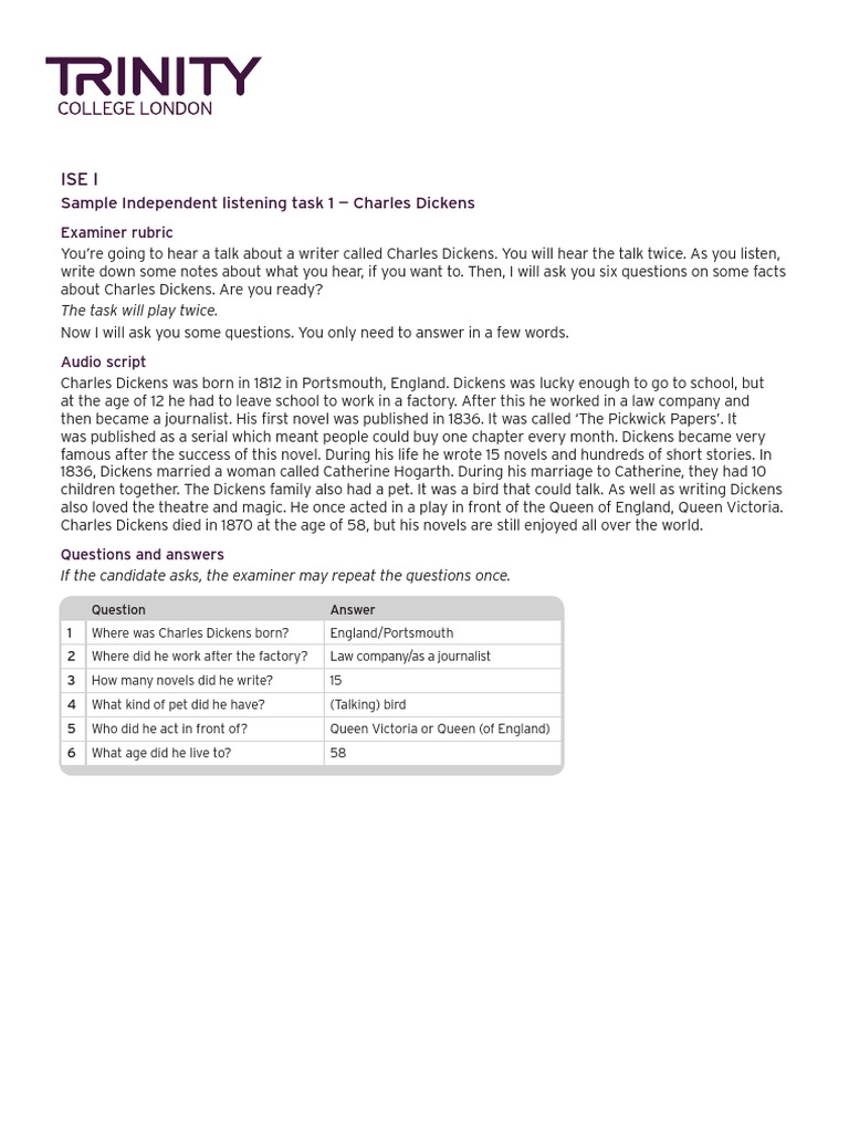 Charles dickens life picture