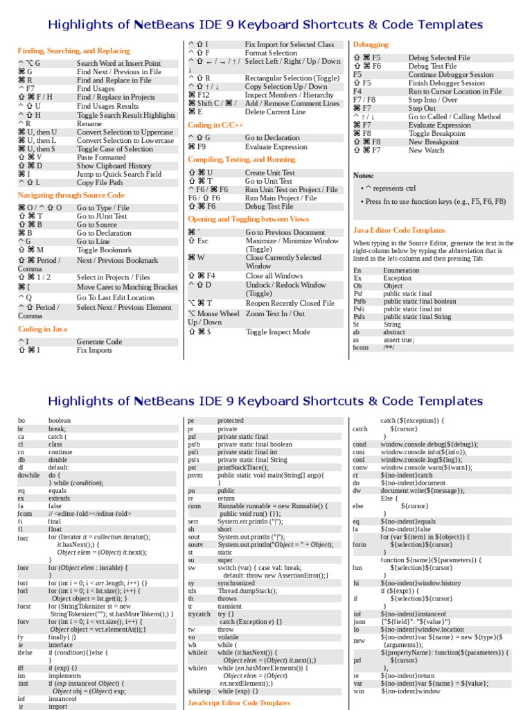 Highlights of Netbeans Ide 9 Keyboard Shortcuts & Code Templates PDF