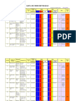 GF MP Lista de MatPel 20180103