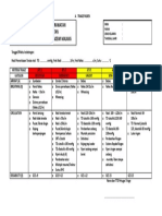 Triage Pasien