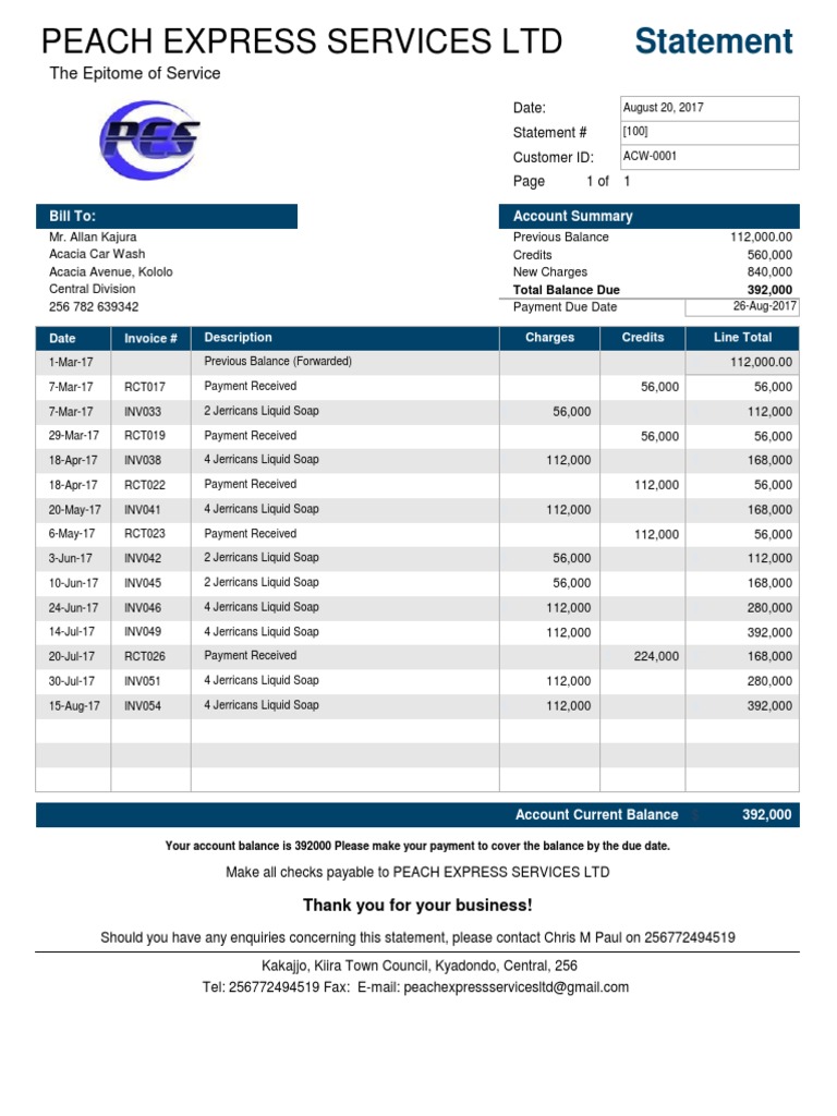 Acacia Car Wash Account Statement | PDF | Accounting | Money
