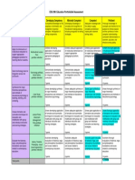 Edu 299 Portfolio Self-Assessment Rubric Matrix-1 1