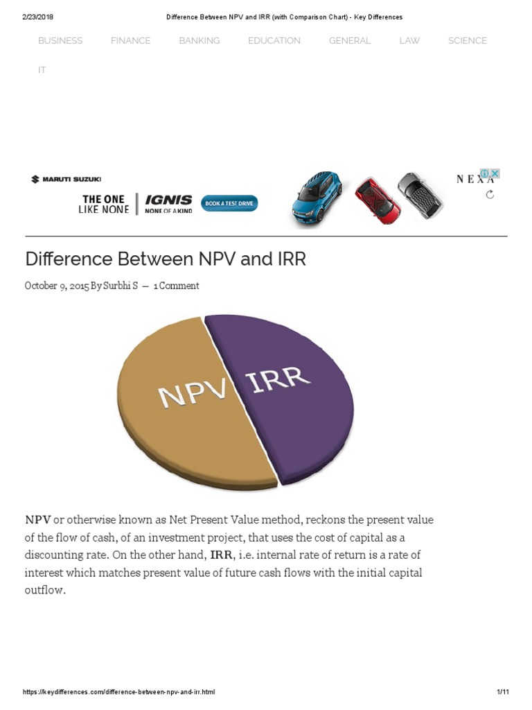 Difference Between NPV And IRR (With Comparison Chart) Key 