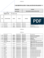 MATRIZ IPER - Cosecha Forestal