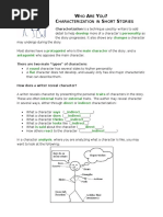 Character Traits and Definitions List | PDF | Feeling | Courage