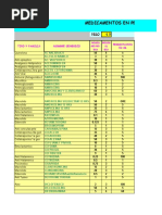 Calculo Medicamentos en Pediatria