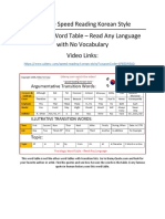 Speed Reading Korean Style - Read Any Language With No Vocabulary - The Magic Word Table (Spanish)