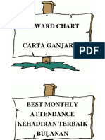 Reward Chart